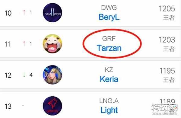 息引发了球 息引发了球