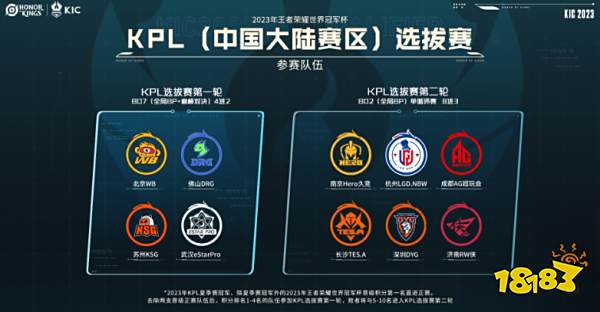 通过仔细研 通过仔细研