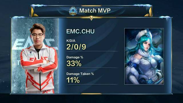 亚历山大 亚历山大