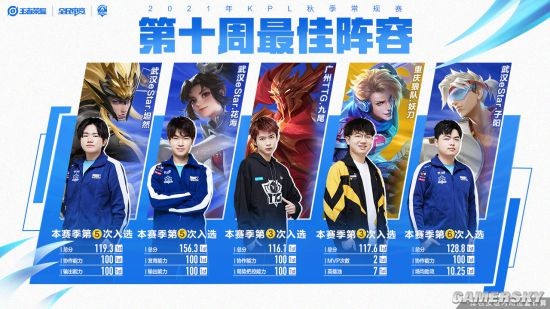 森林老板 森林老板