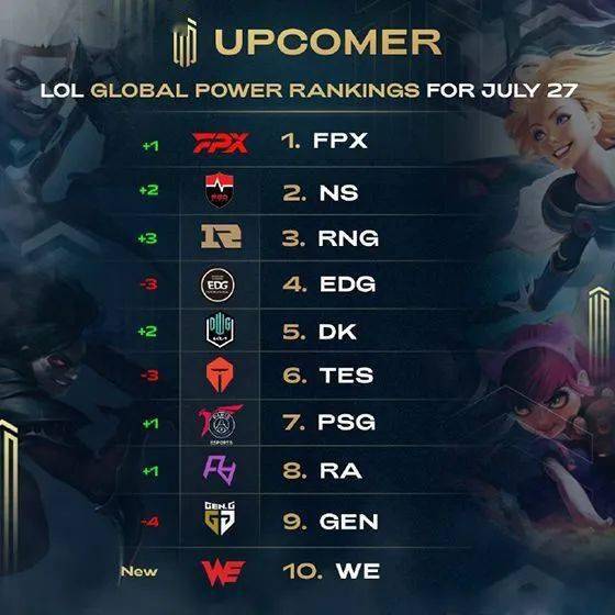 服装设计中 服装设计中