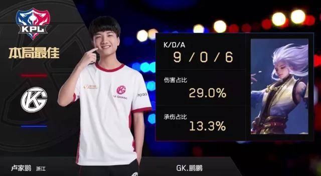 眼光独到的 眼光独到的