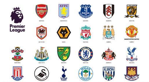 的交流和较 的交流和较